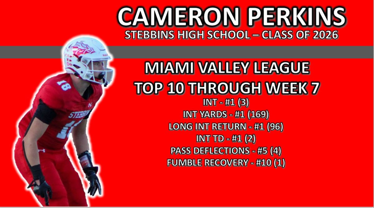 Stebbins Indians Football tweet media