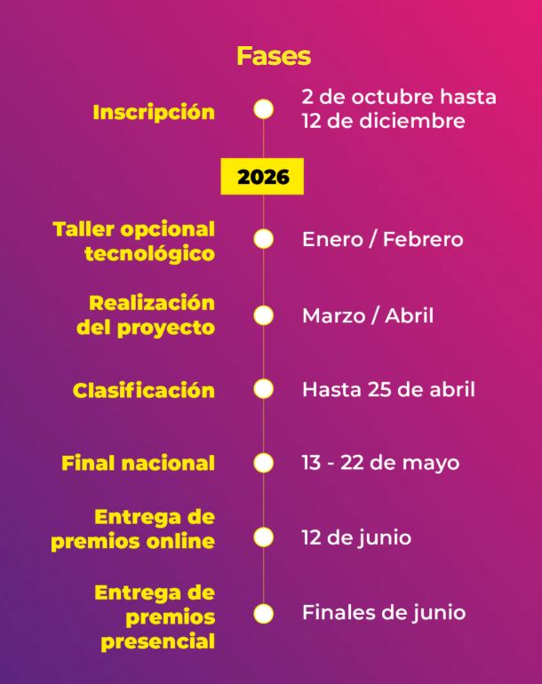 EPCC_Unex's tweet image. 💡 ¿Tienes una idea innovadora que conecte tecnología y sostenibilidad?
Las IV @TelecoGames son tu oportunidad para desarrollarla y ponerla a prueba.
Forma tu equipo, crea tu prototipo y súmate al reto.
Inscripciones abiertas 👉olimpiadasteleco.com
@infouex @coitt_aegitt