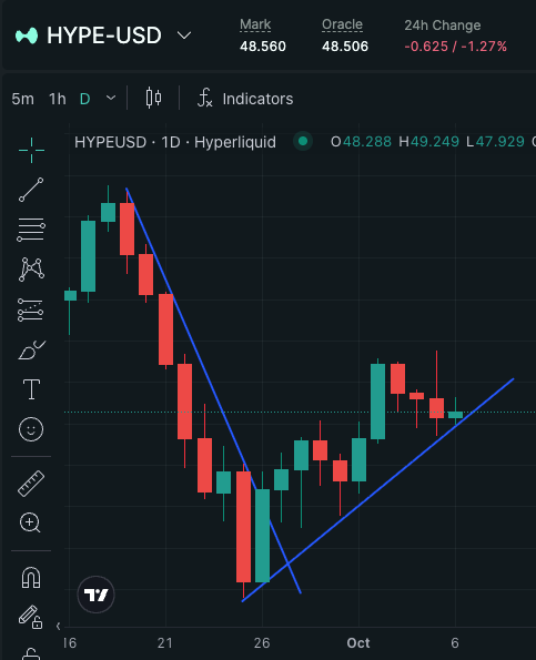 Wallet V: Trade with AI Agents tweet media