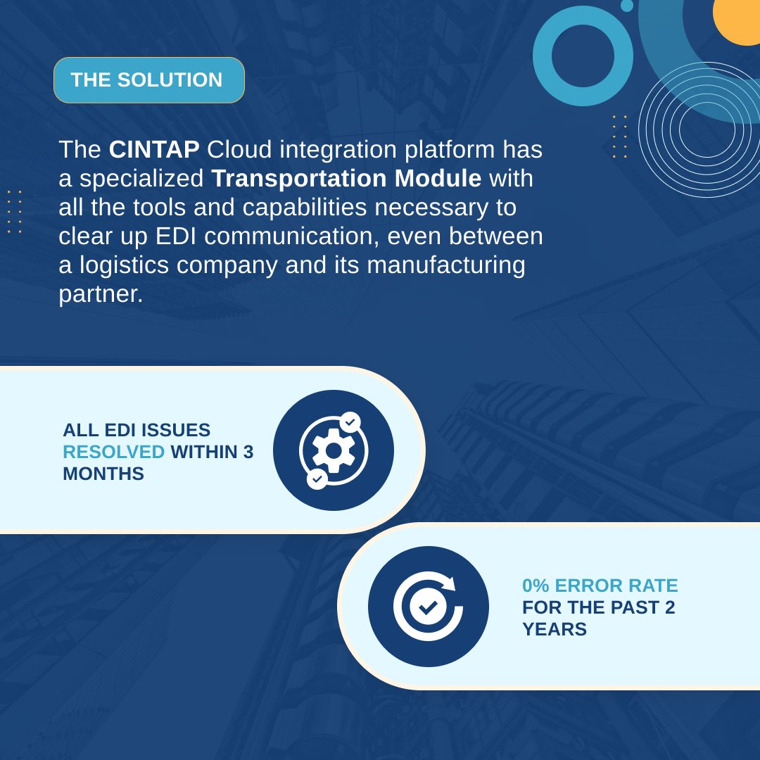 CINTAP_Inc's tweet image. This logistics company was using an integration system that was unable to provide the EDI solutions needed.

With a 60% error rate and $40,000 lost to disputed invoices, they needed all the help CINTAP could give them---&amp;gt; cintap.com/case-studies/c…