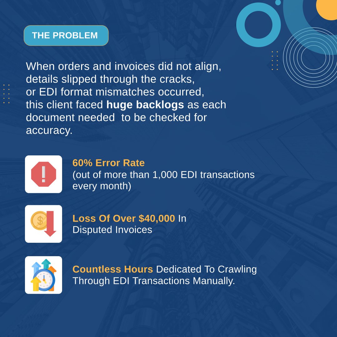 CINTAP_Inc's tweet image. This logistics company was using an integration system that was unable to provide the EDI solutions needed.

With a 60% error rate and $40,000 lost to disputed invoices, they needed all the help CINTAP could give them---&amp;gt; cintap.com/case-studies/c…