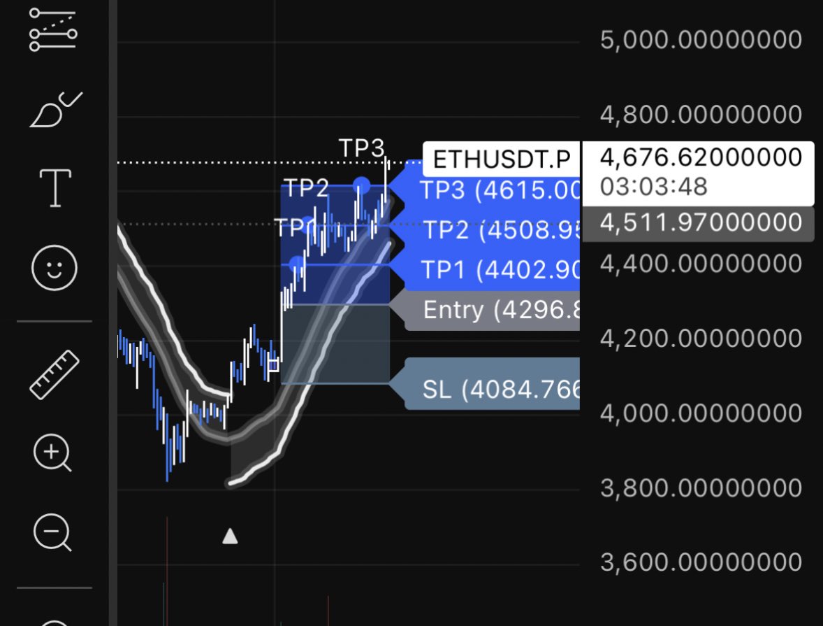 $eth 🕯️