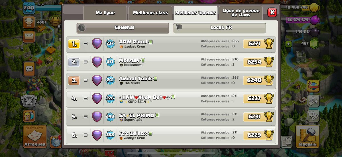 ARW_Raoul's tweet photo. La saison légende s’est achevée ce matin.
Top 1 FR 🇫🇷
Top 121 🌍

Beaucoup de détermination et une touche de chance. 

Merci au travail et à la confiance de mon ami @DIRT_2L4S.

Une nouvelle saison et de nouveaux défis arrivent !

Merci pour la force de ma team @EsportArrow ❤️ https://t.co/LcjGEVHYQj