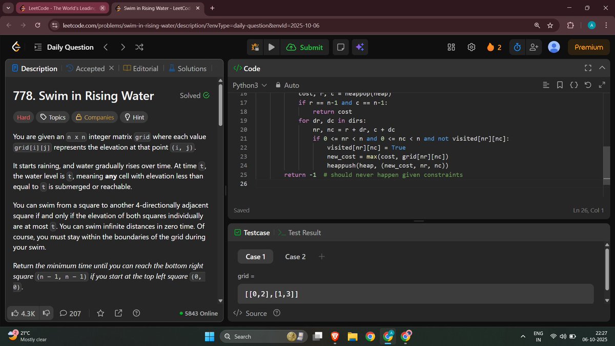 Aditya_codez's tweet image. 🚀 Day 24 of #100DaysOfCode
✅ Solved the #LeetCode POTD – 778. Swim in Rising Water
💧 It was a hard one — took me around 2 hours, but finally cracked it!
Thanks to @CSwithMIK for the daily motivation and walkthroughs 🙌
#DSA #Coding #LeetCode #CodeWithMIK #ProblemSolving