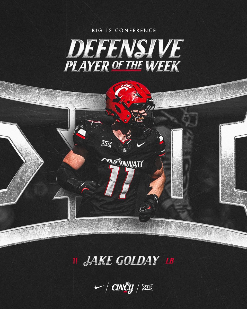 The best defensive player in the Big 12 this week?

That'd be Jake Golday 👊