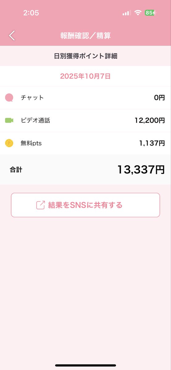 2時間で1.3〜🩵🩵