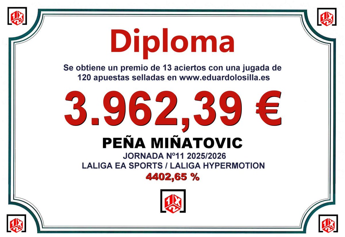 Han pasado casi 5 años de nuestro primer premio importante.

En este tiempo hemos crecido y madurado como peña, y acabamos de conseguir nuestro mejor premio.

Lo que no se ha perdido son los buenos amigos como <a href="/PeaNoMeToquesL1/">𝙉𝙤𝙈𝙚𝙏𝙤𝙦𝙪𝙚𝙨𝙇𝙤𝙨𝙋𝙧𝙤𝙣𝙤́𝙨𝙩𝙞𝙘𝙤𝙨</a> que siguen creandonos los diplomas que nos merecemos