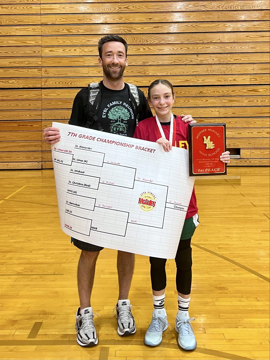 Taylor Brown tweet media