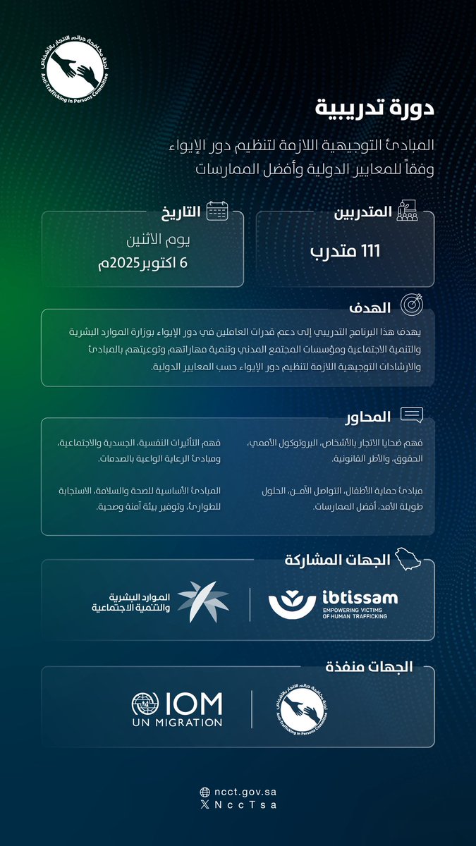 لجنة مكافحة جرائم الاتجار بالأشخاص تعقد الدورة التدريبية "المبادئ التوجيهية اللازمة لتنظيم دور الإيواء وفقاً للمعايير الدولية وأفضل الممارسات" بالتعاون مع <a href="/IOM_MENA/">IOM MENA</a> والموجهة للمختصين في <a href="/HRSD_SA/">وزارة الموارد البشرية والتنمية الاجتماعية</a> و <a href="/ICHTSA/">جمعية ابتسام لمكافحة الاتجار بالأشخاص</a>