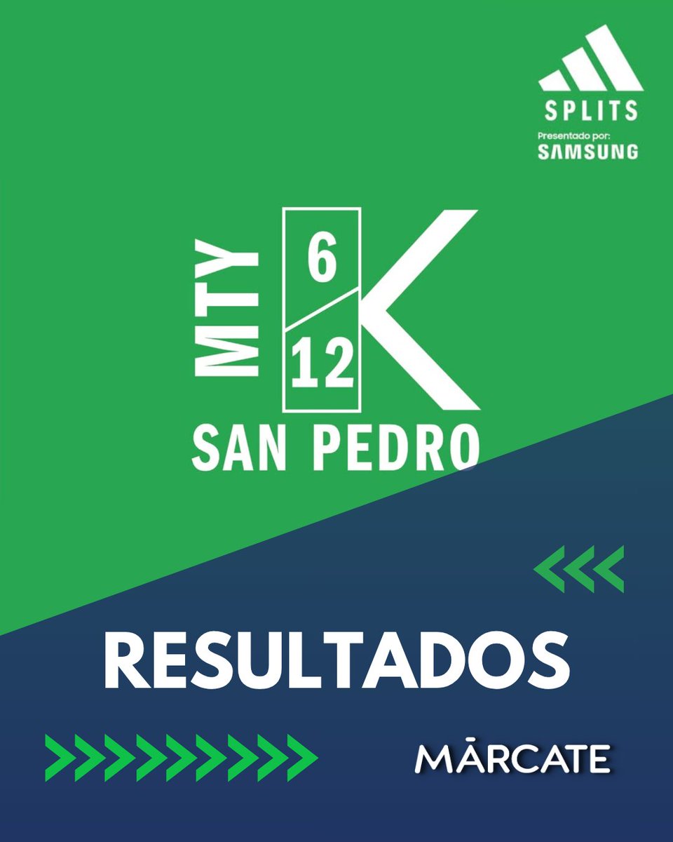 Marcatemx's tweet image. #marcateteam les dejamos el link de los resultados split de adidas mty👇
zurl.co/nMdaM 
Gracias por acompañarnos en éste gran evento 🫶
🤩Felicidades a todos los competidores 💙 son unos campeones 🥳🥳🥳
#hubsports #adidas #adidasrun #cronomarcate #tiemposcarrera