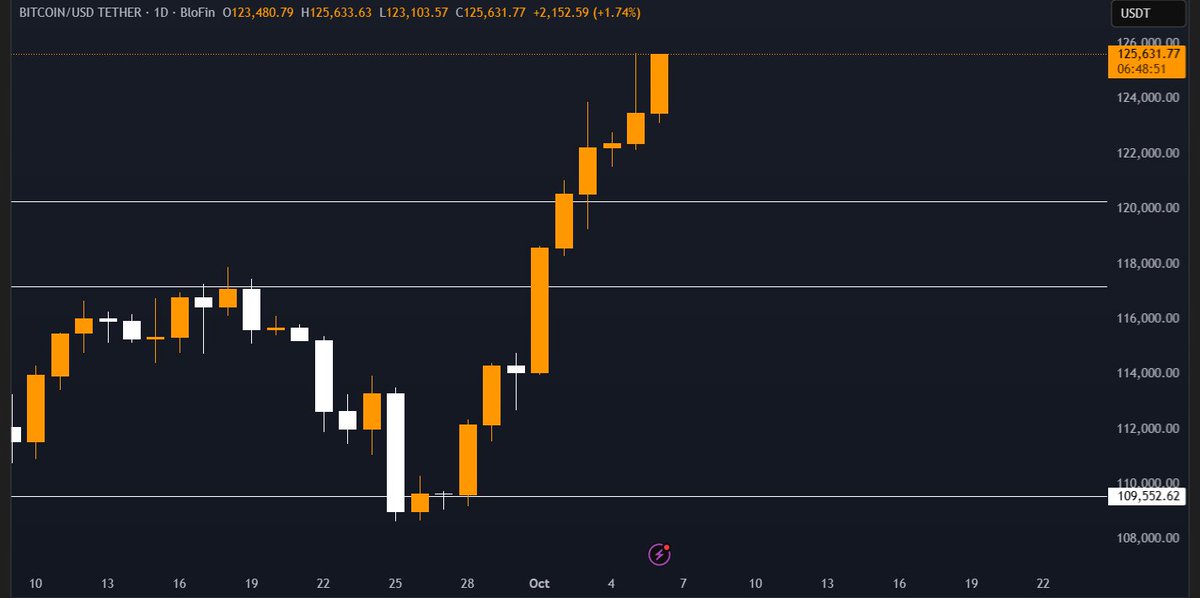 0xBanainans tweet media
