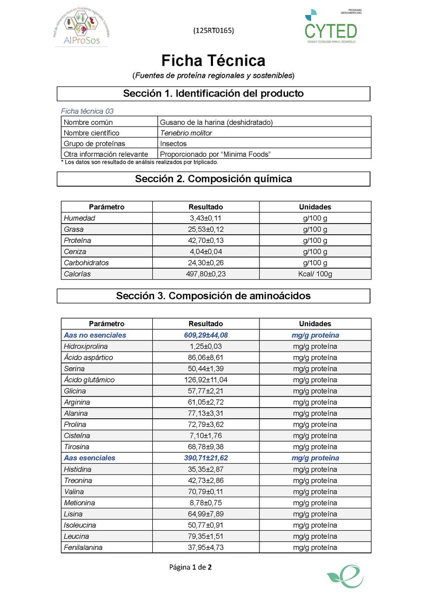 Red AlProSos tweet media