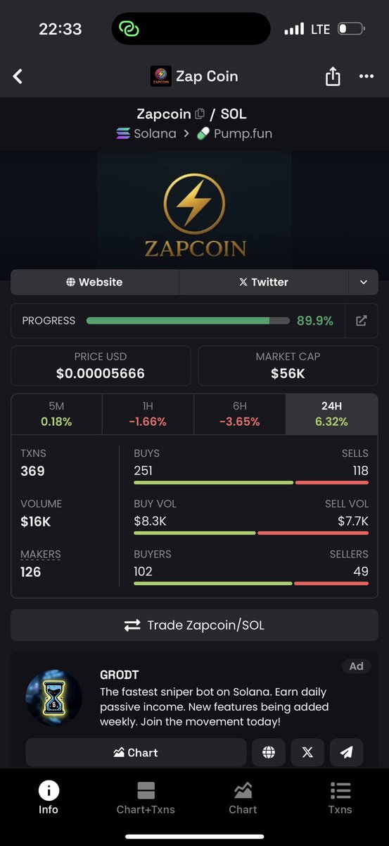 HUMANAICOINSOL's tweet photo. @cz_binance Human AI team is supporting ZAPCOIN Team who is building P2P Marketplace and wallet stake 2 earn. Utility over everything so add some ZAPCOIN to your portfolio for what is coming.

ZAPCOIN CA:   

G2be5vZ2hJ5NFJH4VGRL2kJTbwVrzAx6VwG5MY7fpump https://t.co/2FNsBk0ZSx