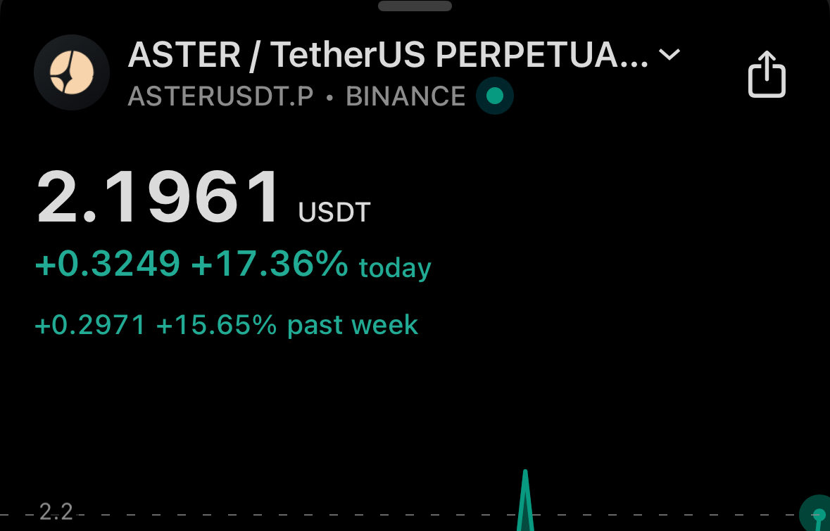 Alexnft11's tweet image. ASTOBER
$ASTER