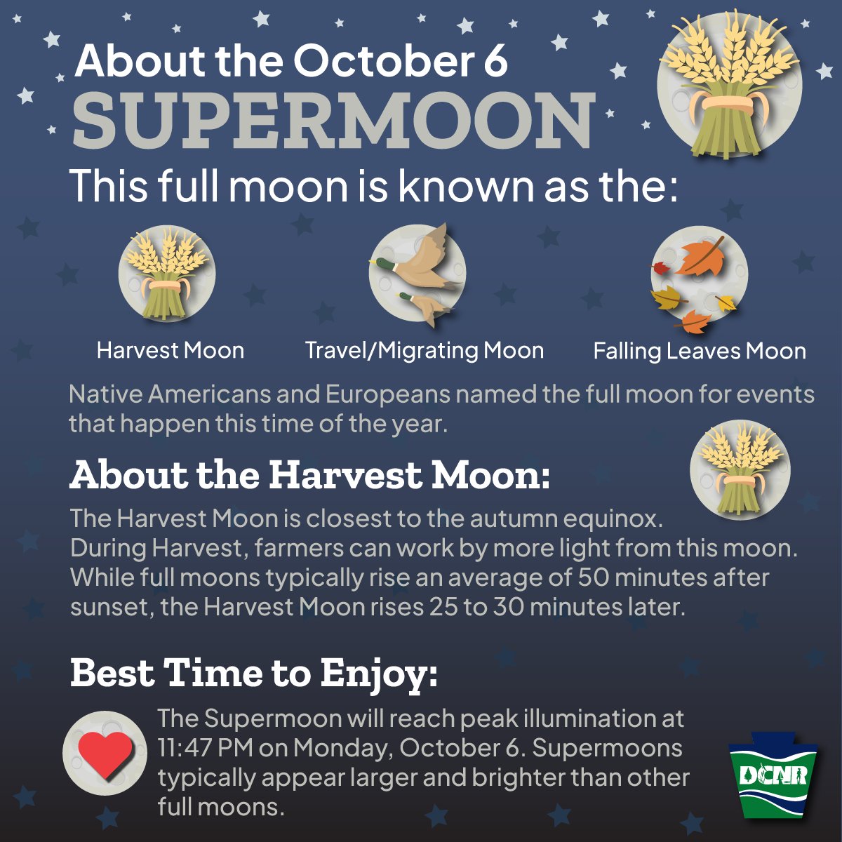 DCNRnews's tweet image. Don&apos;t miss the Harvest Supermoon! 🌕

Tonight (10/6) at 11:47 PM, the full moon reaches peak illumination. As a supermoon, it will appear larger and brighter than usual.