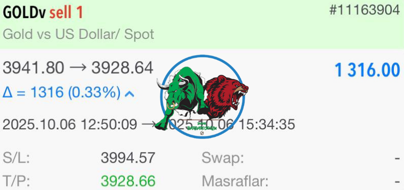 Burak Barbarosoğlu tweet media