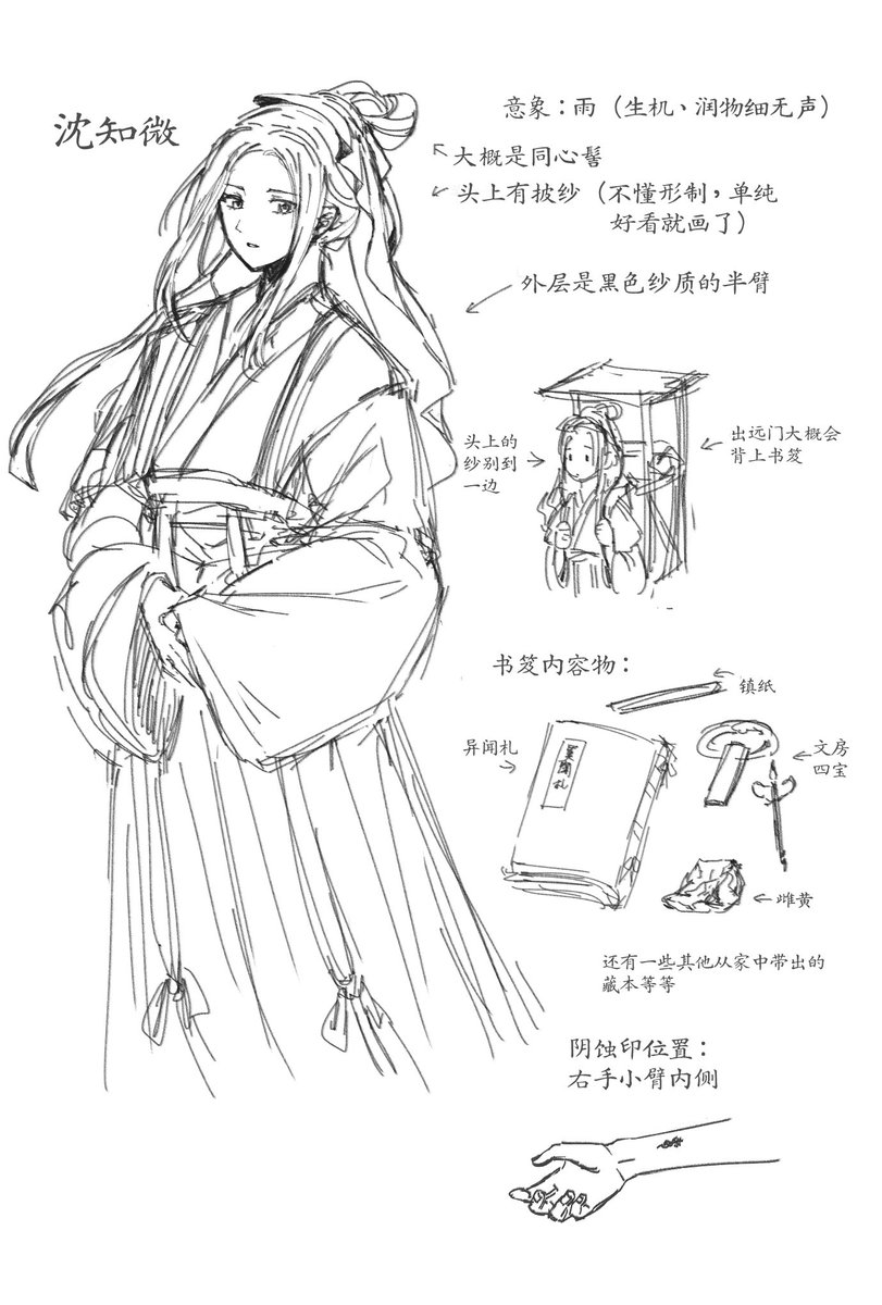 da_i_ko_ku's tweet photo. 沈知微（*主角） https://t.co/p9VxuYtrFg