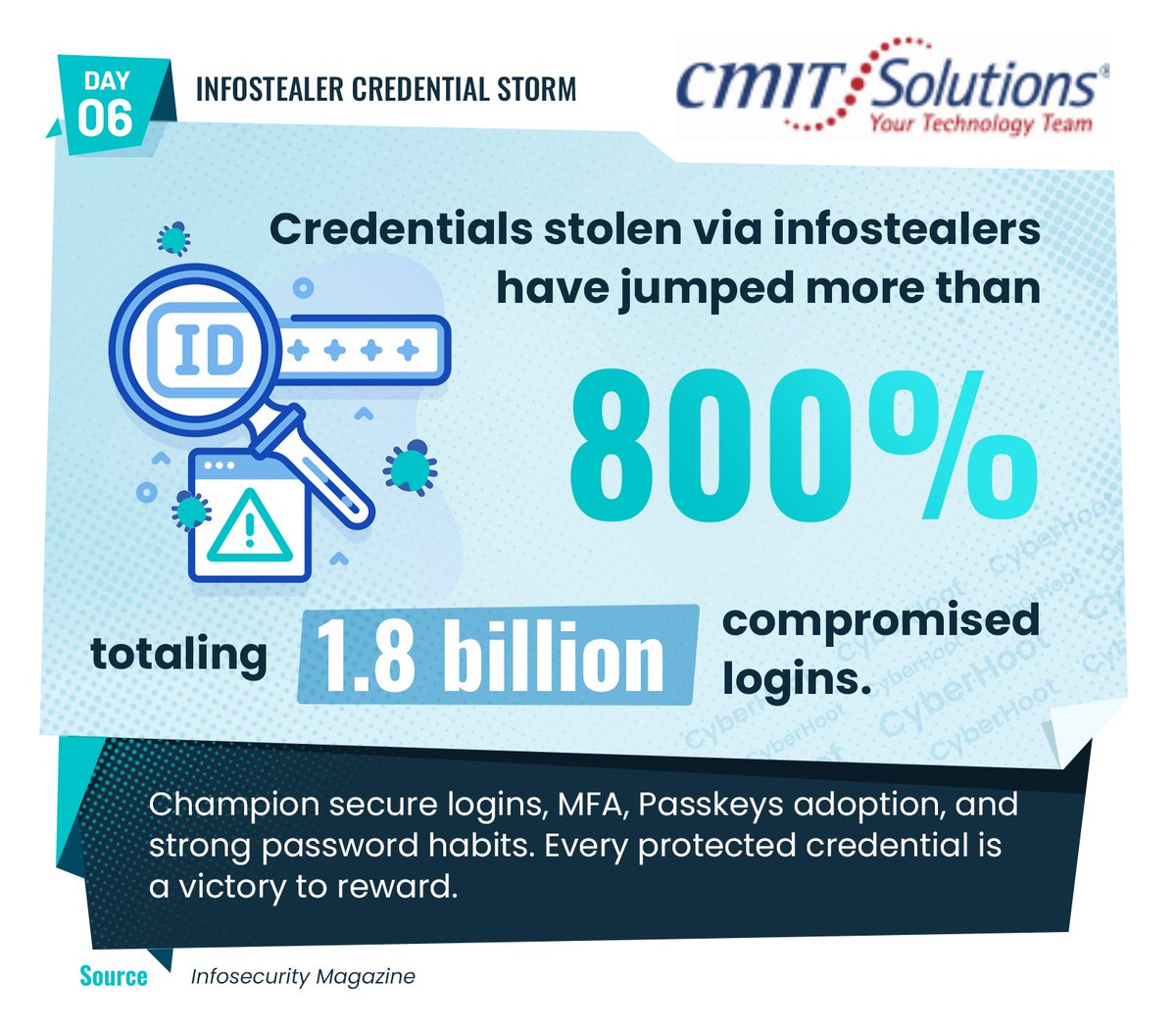 CMITRoanoke's tweet image. With credential theft up 800%, a password is not enough.
Protect your business with Multi-Factor Authentication and stronger, unique passwords for each account.
It&apos;s time to secure your logins.
📞(540) 900-5770 
🌐 cmitsolutions.com/roanoke-va-101… 

#CMITSolutions #CMITRoanoke