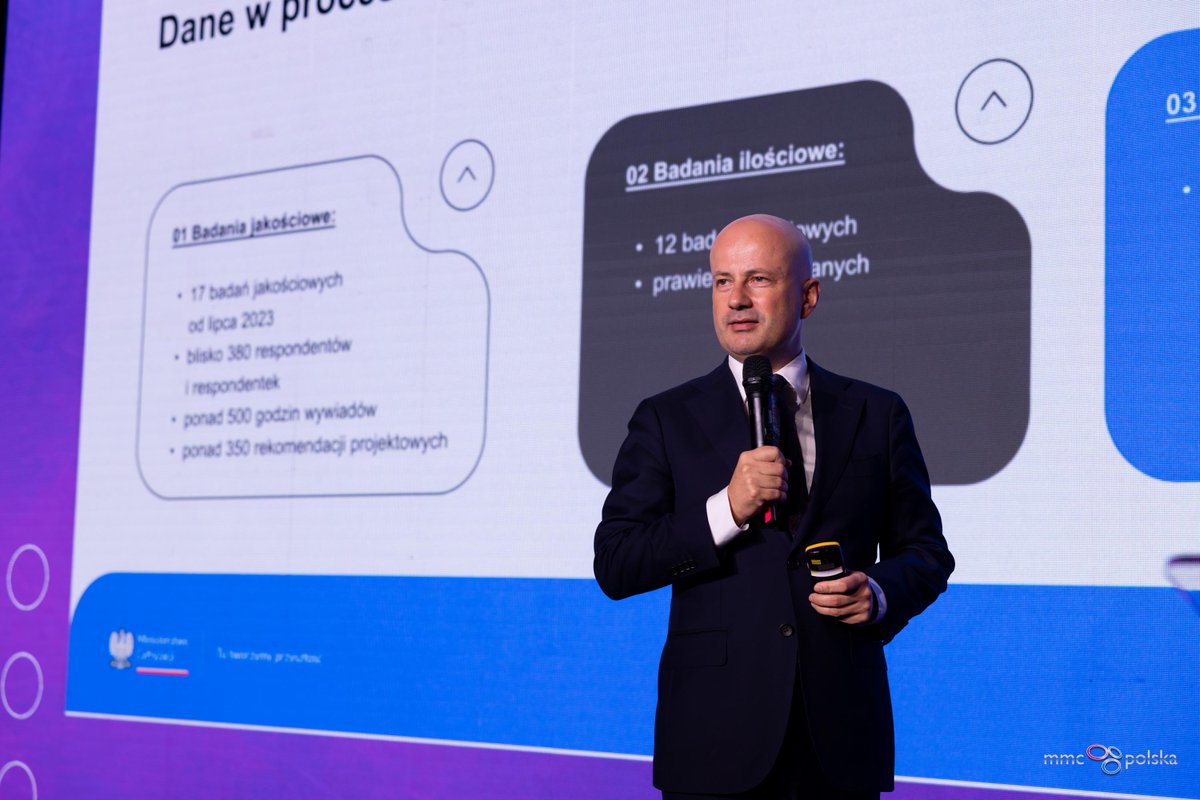 Data Economy Congress tweet media