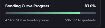 robtmb1's tweet photo. 83% to bonding curve, once this bonds, this will literally fly 🐦🐦 🆙🆙 https://t.co/uzaBLyVBk1