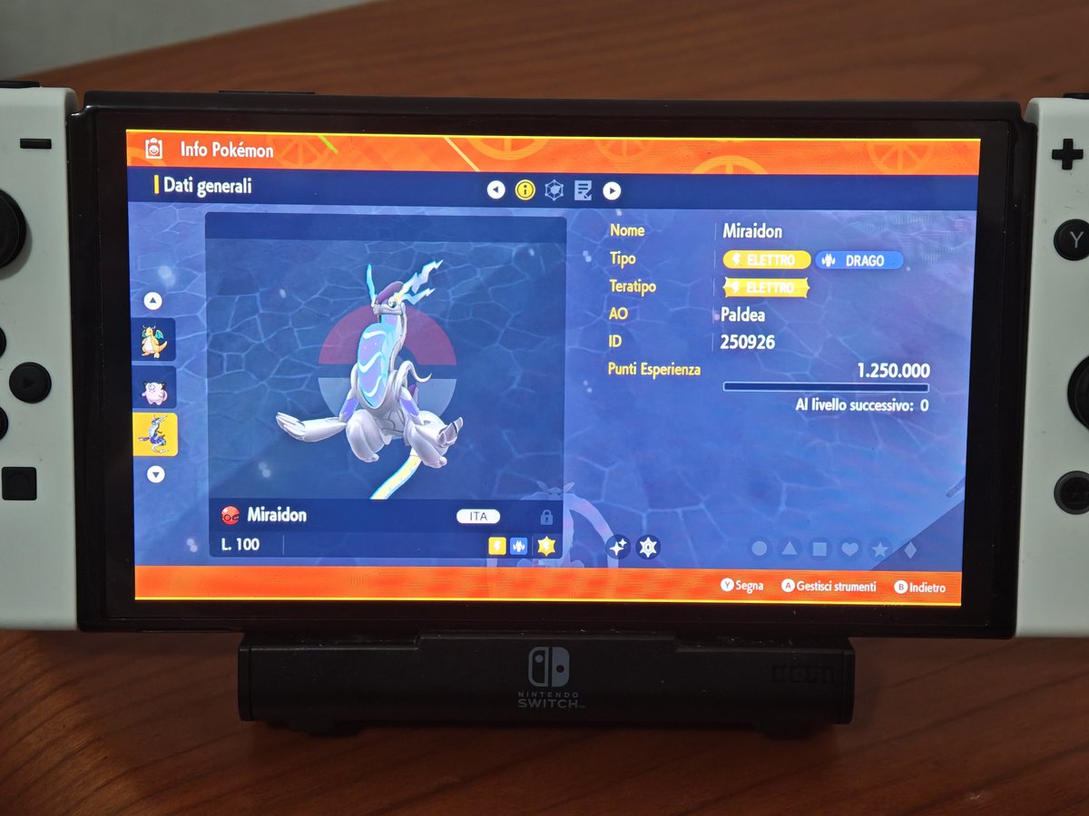 Alessio Ferrara tweet media