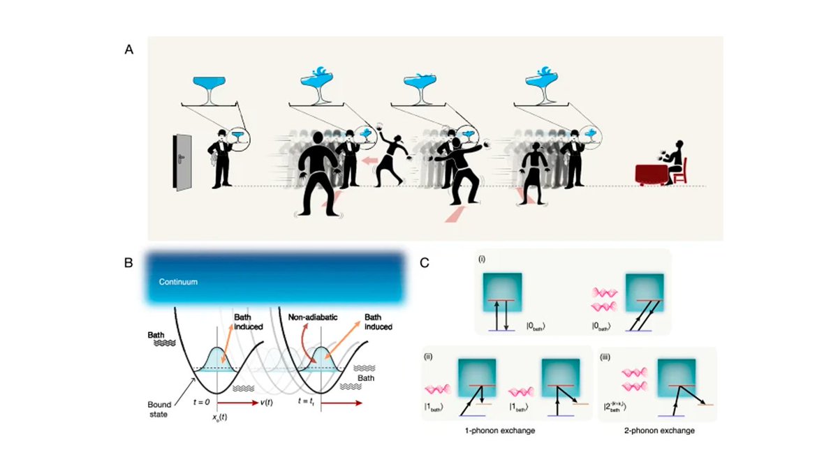 Instituto de Ciencia de Materiales Madrid - CSIC tweet media