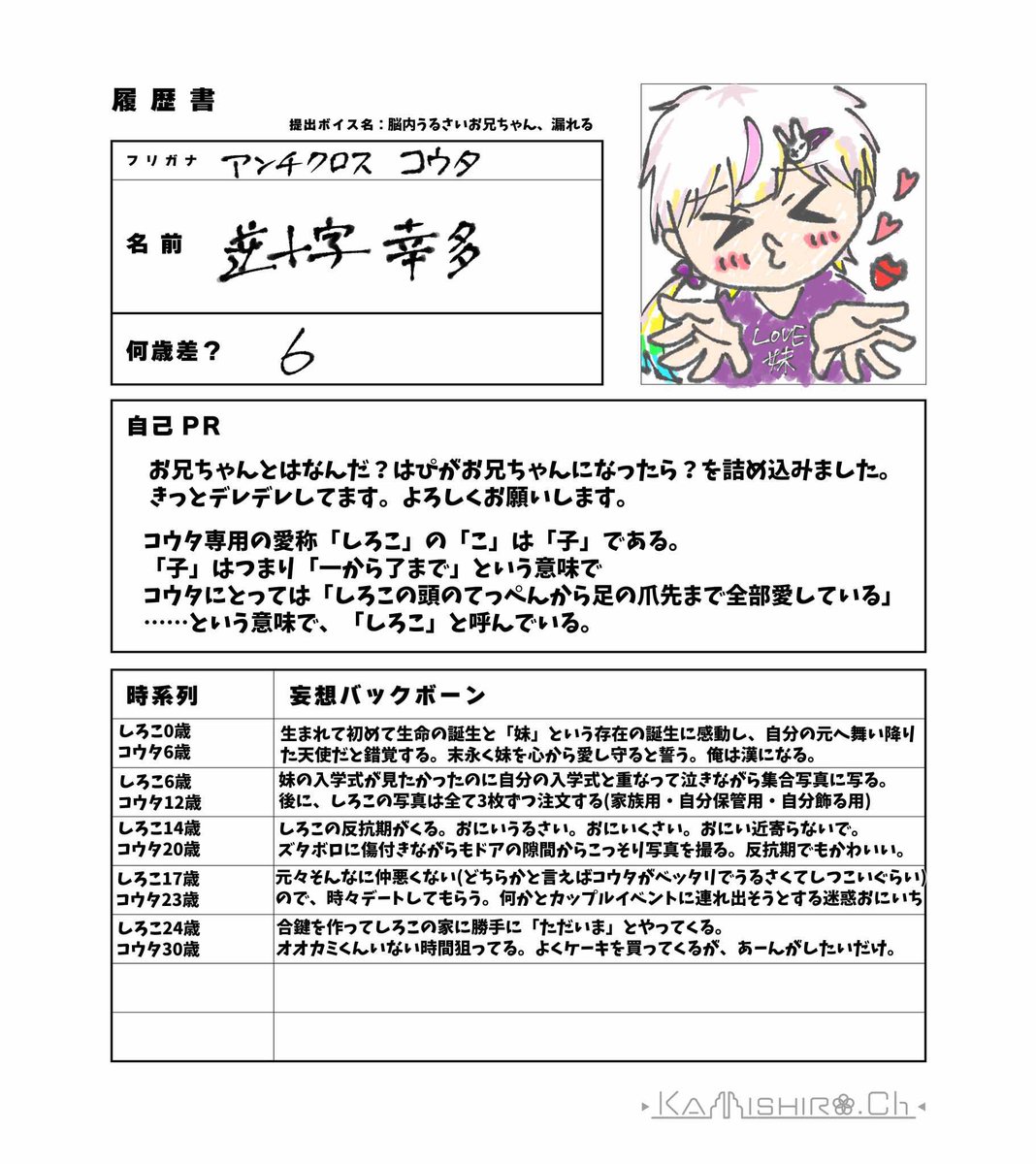 いやもうほんっっっとに悩んだ
皆様ご参加頂きありがとうございました！

優勝🏆したアンクロおにいとの次回作にご期待ください！！！！何やろうね！☺️

優勝できなかった未来の兄達も最高のボイス、履歴書の提出ありがとうございました！
個別でもご連絡しておりますが抜けがありましたらすみません！