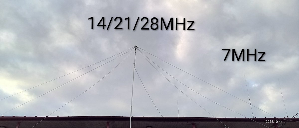 JE3OUUnew's tweet photo. Thanks for 【 #Oceania #DX #Contest 2025 #SSB 】
This year 7/14/21/28MHz 4 bands Total 19 (^o^)/
I hope to see you next chance & 【 2025 #CW 】
Thanks again all. 🌏🙏
#AmateurRadio
#HamRadio
#CTESTWIN
#FT991A
#MobileWhip
#Homebrew
#Dipole #Antenna 📡⚡️ https://t.co/A9hRQQA9hh