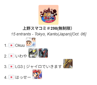 上野スマコミ#298（無制限）

本日優勝したのは"Okuu"選手(<a href="/uuko_kuu/">Okuu</a> )でした！
おめでとうございます！
次回は10月8日(月)17:00～　U1600大会になります！

本戦トーナメント結果
start.gg/tournament/6-2…

次回のイベント
tonamel.com/competition/DB…