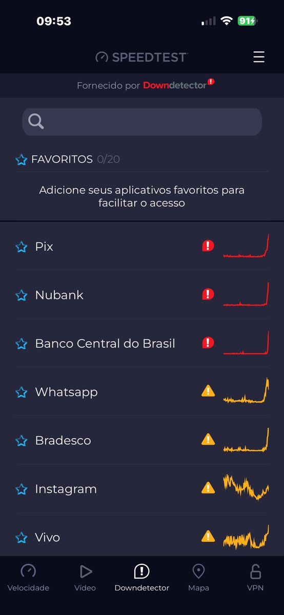 andresegal's tweet photo. Situação caótica do sistema bancario, nesta manha de segunda feira https://t.co/anwAHrLJBZ