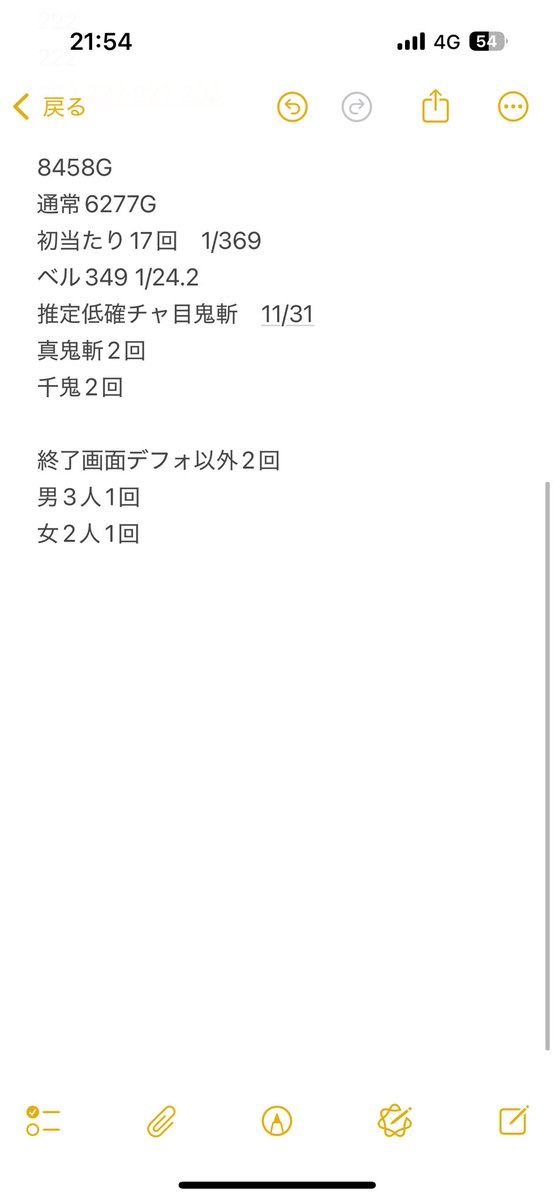 kyokakyoku_slot's tweet photo. 新鬼武者3 設定6確定
投資102本回収4本
お疲れ様でした

新鬼3マスターなので何でも聞いてください https://t.co/5k4EVRuBMk