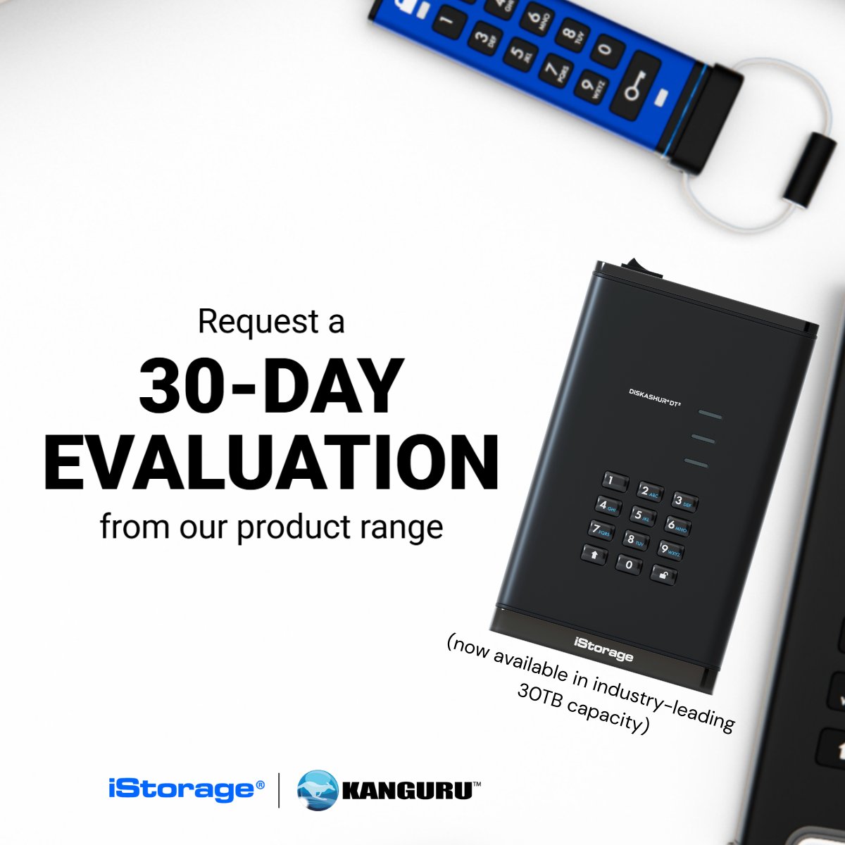 iStorage tweet media