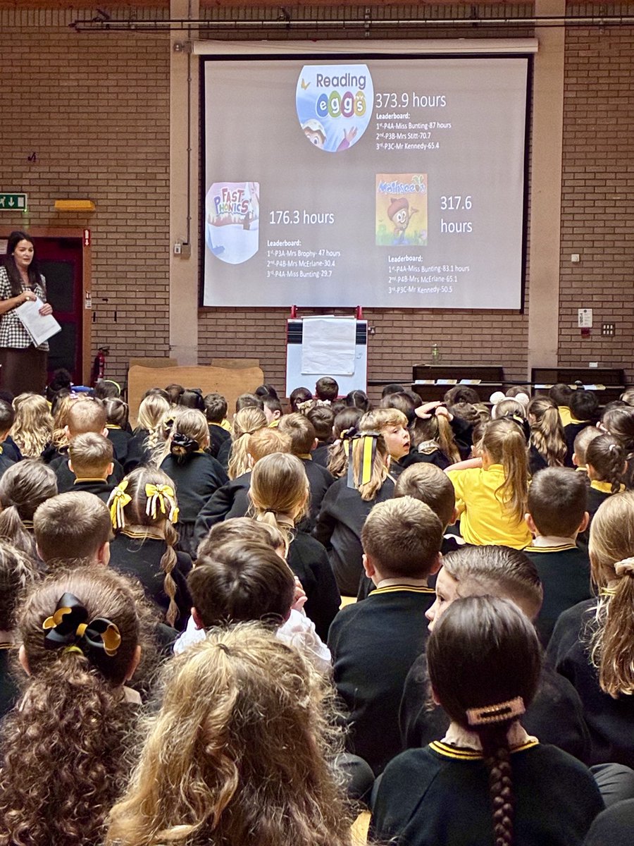 ctrps1's tweet photo. ๐ A morning full of smiles and celebration! ๐
Miss Bunting led our Key Stage 1 Celebration & Values Assembly.
We applauded progress in Reading Eggs, Mathseeds & Fast Phonics ๐๐ฃ, praised brilliant attendance & punctuality. โฐ
#ReadingSuccess #Mathseeds #AttendanceMatters https://t.co/RbNAC3Yd9w