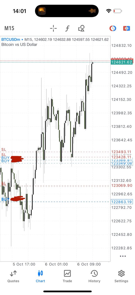 Jamor.eth ➕ tweet media