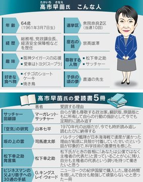 ny_softbank's tweet photo. 【高市早苗関連銘柄まとめ】

日本株 株式投資 情熱大陸 Da-iCE 高市早苗  ワカコ 酒梶裕貴  万博 Switch2の購入 田都の運休 小泉進次郎 https://t.co/JNlzJ6WEIh