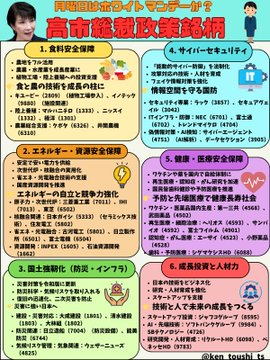 ny_softbank's tweet photo. 【高市早苗関連銘柄まとめ】

日本株 株式投資 情熱大陸 Da-iCE 高市早苗  ワカコ 酒梶裕貴  万博 Switch2の購入 田都の運休 小泉進次郎 https://t.co/JNlzJ6WEIh
