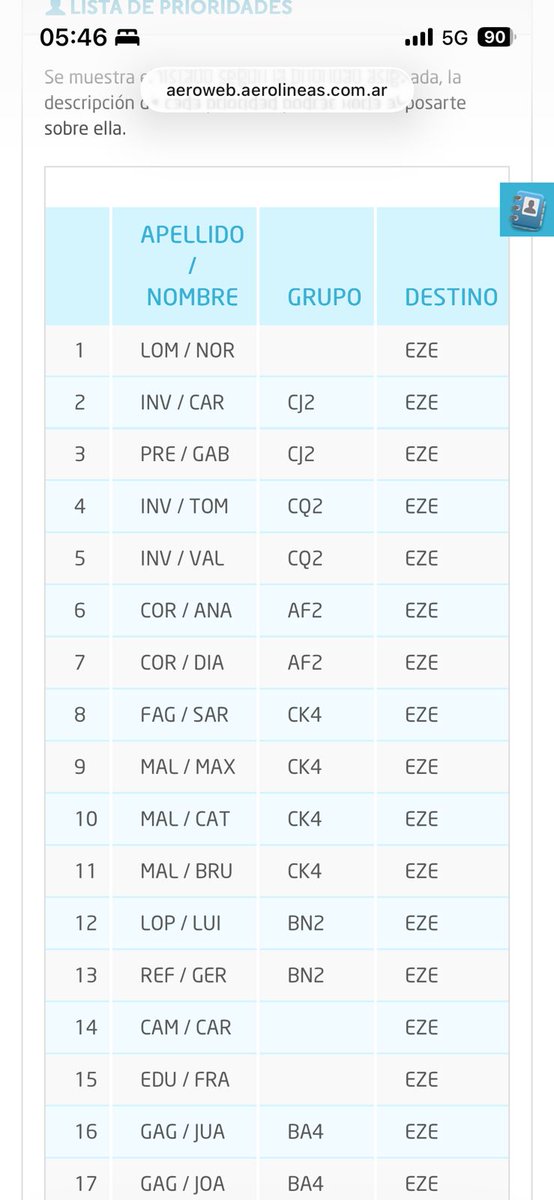El nuevo "Mago sin Dientes" (gana plata perdiendo vuelos) CEO de <a href="/Aerolineas_AR/">Aerolíneas Argentinas</a> el Sr Norberto Fabian Lombardo volviendo del calorcito de Miami el dia sábado 4 de octubre en First Class con la tuya contribuyente!
Los pasajeros haciendo la fila para embarcar, y el Empleado VIP ya