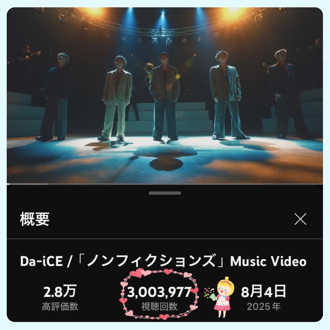 niconicoland31's tweet image. 『ノンフィクションズ』Music Video
300万回再生おめでとう⚾✨
熱闘甲子園のテーマソングや
情熱大陸出演など…
フィクション超えていく事たくさん！！
2年連続❤🤍出演できたらいいね
もっともっと広まれ～⸜(*ˊᗜˋ*)⸝

#ノンフィクションズ　#Da_iCE
#熱闘甲子園　

youtu.be/6Moq0q8R5Vw?si…