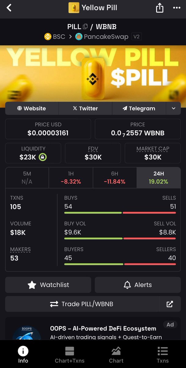 SaylorCoins's tweet photo. You know blue $PILL

You know red $PILL

👀sources say Yellow $PILL is the true $PILL

Sitting at $30K MC 

Low Mc’s>>>>

CA:
0x5d9EA3c9e8AD28A371F73A509cA01531D21c9AA0 https://t.co/1e1xrKgZD1