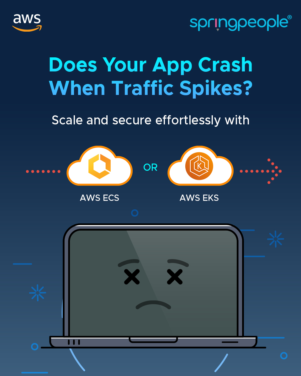 SpringPeople_SP's tweet image. Is your app ready for unexpected traffic surges? Learn how AWS ECS and EKS handle scaling and security seamlessly.
Register Now: springpeople.com/scale-and-secu…
Join our webinar on Oct 9th!
#AWS #CloudComputing #Containers #ECS #EKS #CloudSecurity #AutoScaling #DevOps #Kubernetes