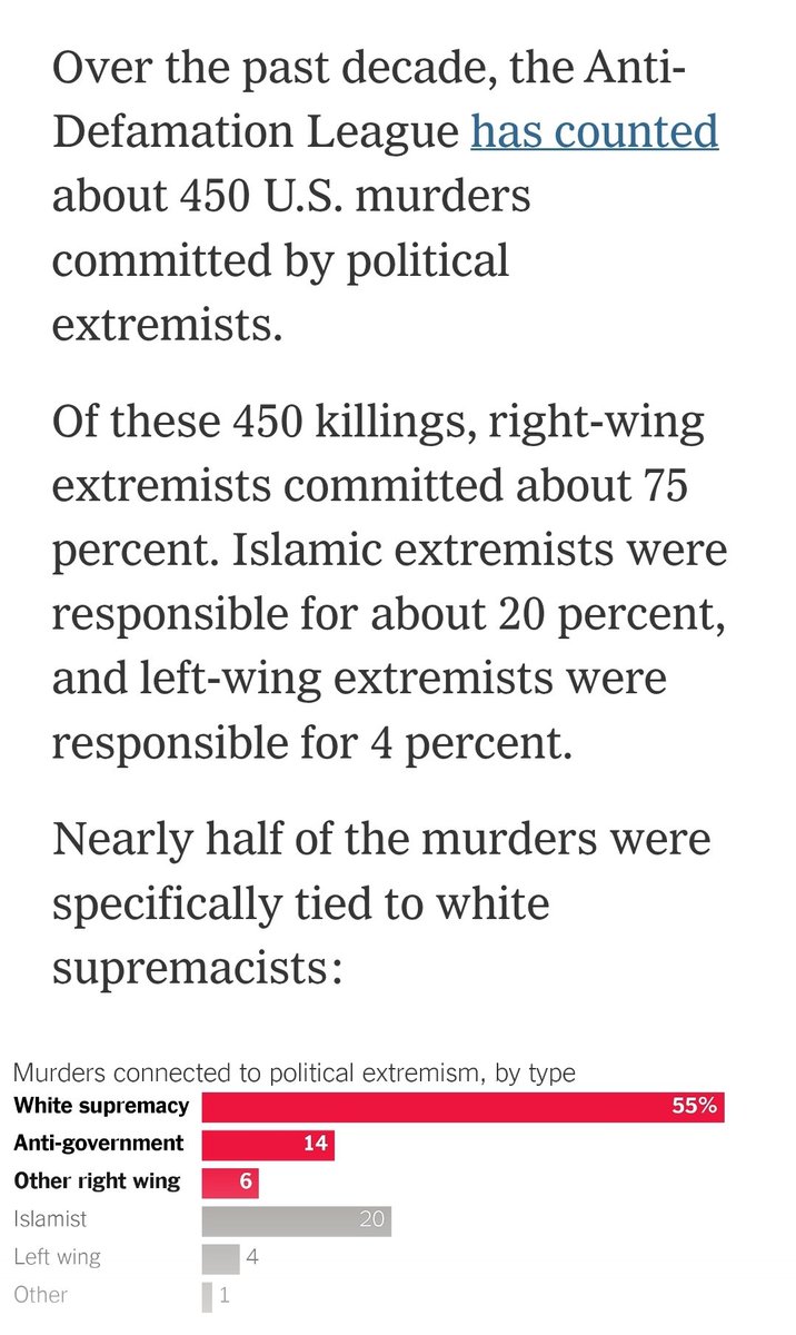 Duke Skymocker 🇺🇸🏳️‍🌈🇺🇦 🐕🐕🐕🐈‍⬛️🐈‍⬛️ tweet media