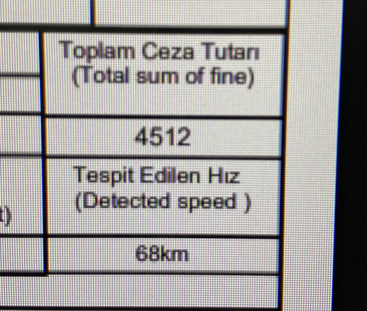 Kaçla gidicez ecdadını siktiğim haramileri