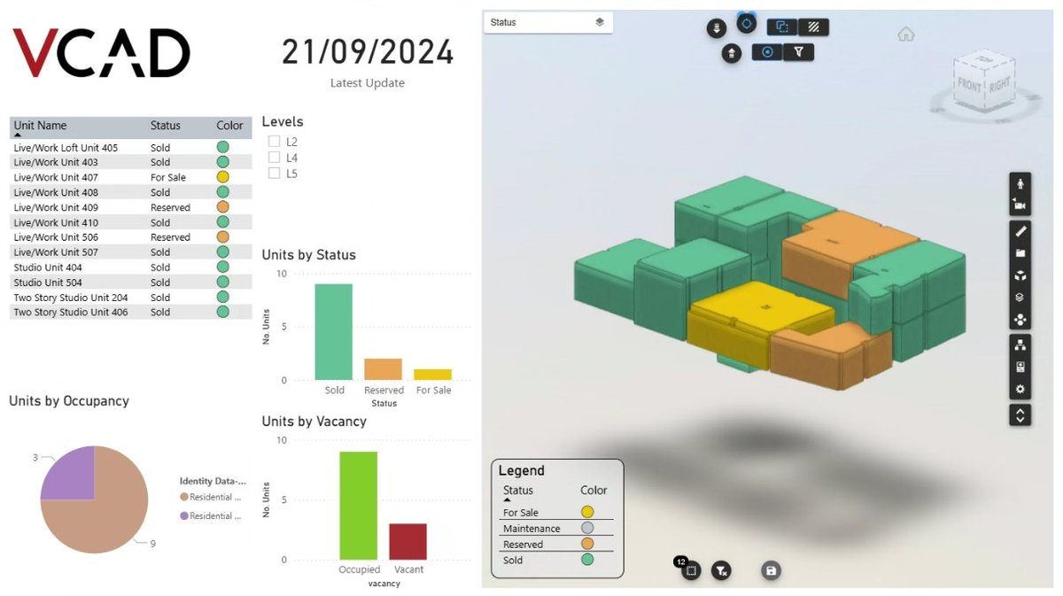 BimVcad's tweet image. Today we are sharing a few images that speak louder than words about what it means to bring #BIM data into real-world analysis and #RealEstate scenarios.

Write to us bit.ly/30anMi6 if you want to know more.

#VCAD #BusinessIntelligence #PropTech #RealEstate #PowerBI