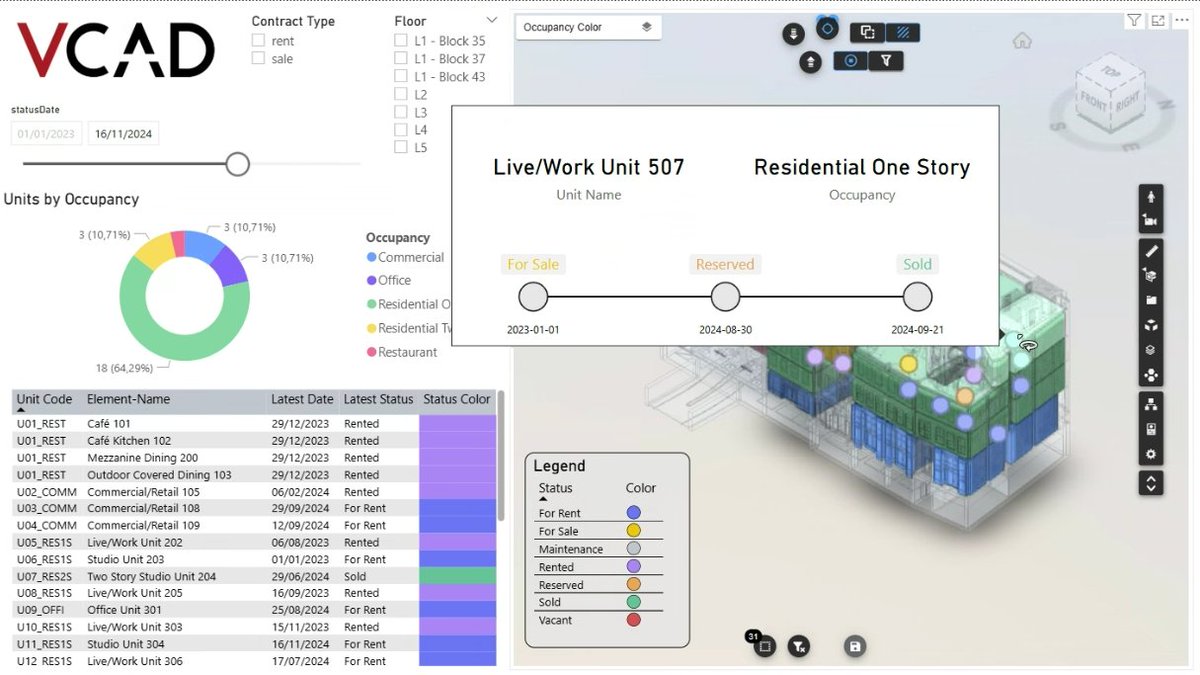 BimVcad's tweet image. Today we are sharing a few images that speak louder than words about what it means to bring #BIM data into real-world analysis and #RealEstate scenarios.

Write to us bit.ly/30anMi6 if you want to know more.

#VCAD #BusinessIntelligence #PropTech #RealEstate #PowerBI