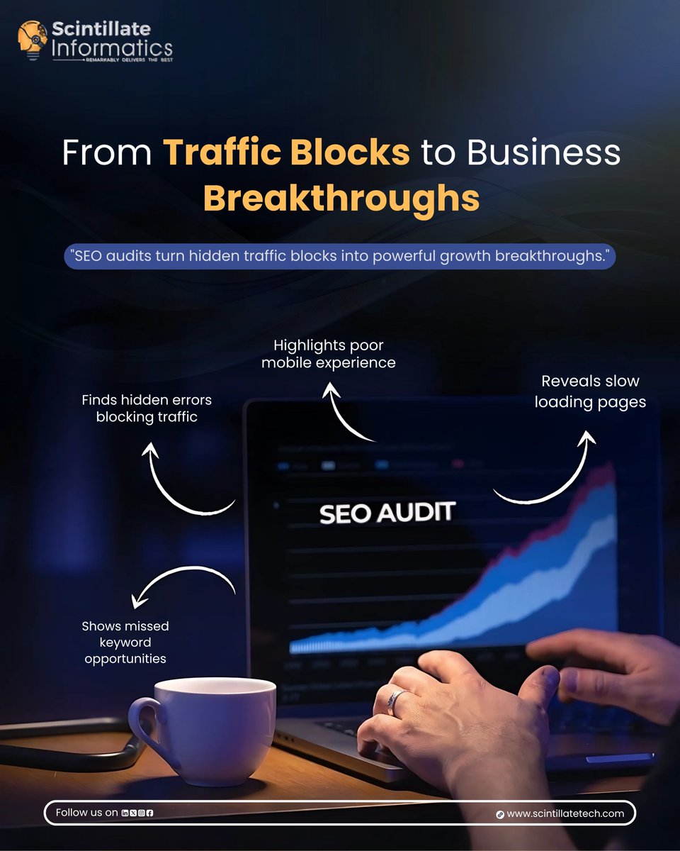 scintillateinfo's tweet image. From traffic blocks 🚧 to business breakthroughs 🚀
Our SEO audits reveal hidden errors &amp;amp; boost growth.
🌐 scintillatetech.com

#SEO #DigitalGrowth #ScintillateInformatics #BusinessGrowth #TechSolutions