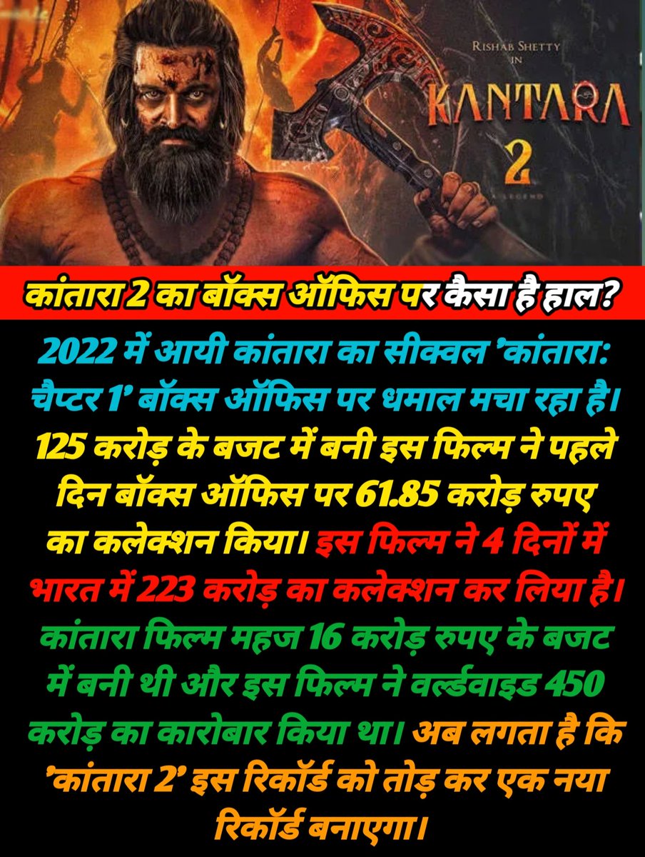 DirectDurgesh's tweet image. कांतारा 2 का बॉक्स ऑफिस पर कैसा है हाल?
#KantaraChapter1 #rishabhshetty #southmovie #superhit #BoxOffice #collection #entertainment #movie #filmynews #actors #actorslife #bollywood #bollywoodnews #bollywoodgossip #durgeshpandey #postoftheday #durgeshentertainingadda  #viralpost
