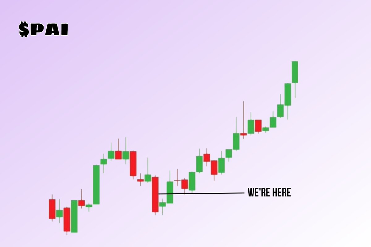 Pandai - The AI Panda tweet media