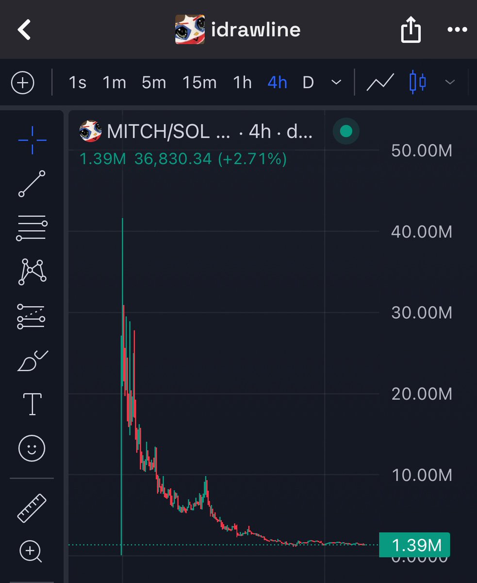 The Alchemist (🧪,⚗️) tweet media