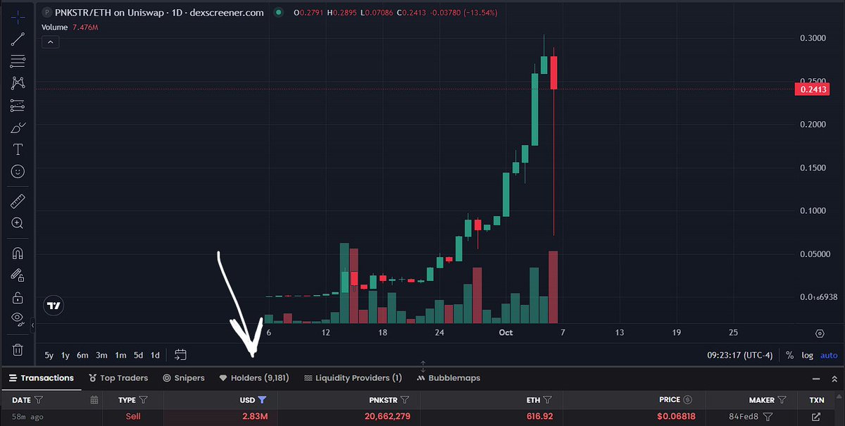 $pnkstr took a 2.83 million dollar one shot