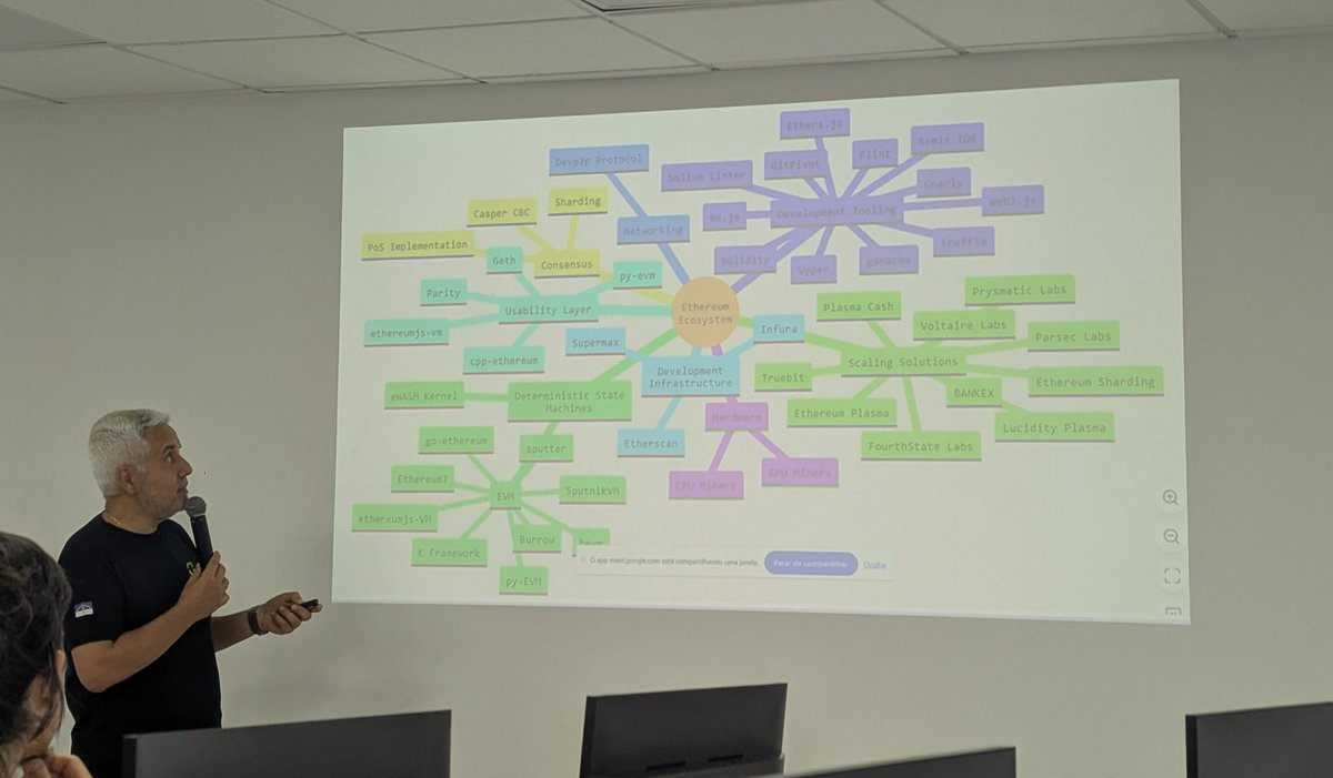kabral.eth tweet media